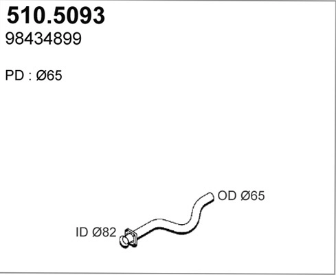 510.5093