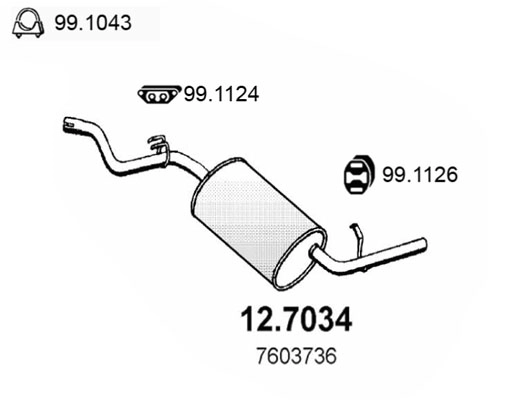 12.7034