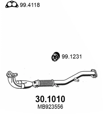 30.1010