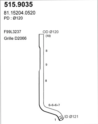 515.9035