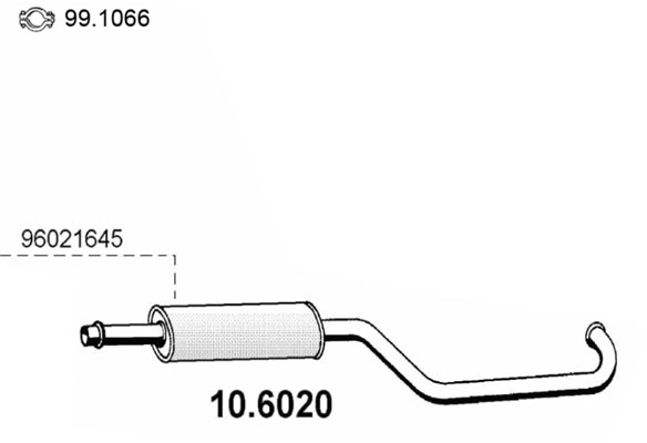 10.6020