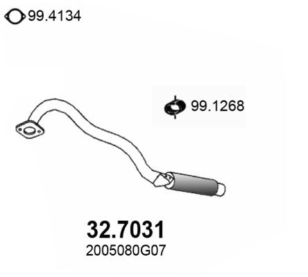 32.7031