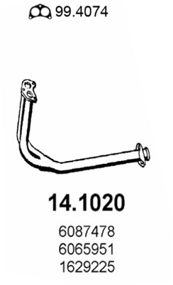 14.1020