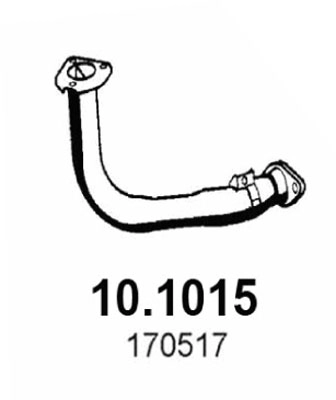 10.1015
