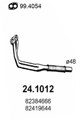 24.1012