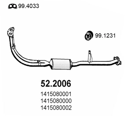 52.2006