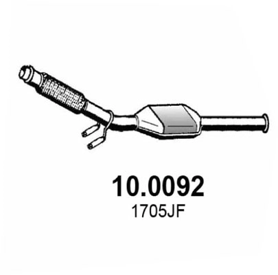 10.0092