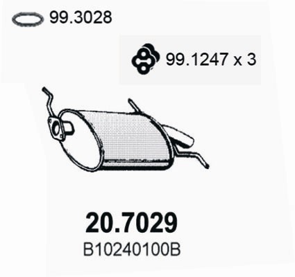 20.7029