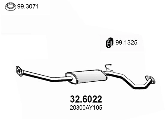 32.6022