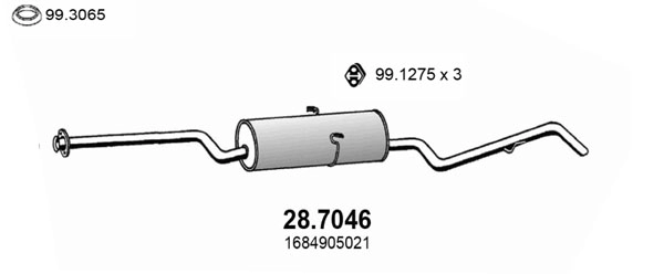 28.7046
