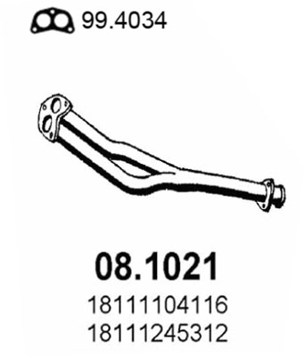08.1021