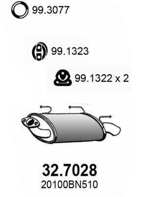 32.7028