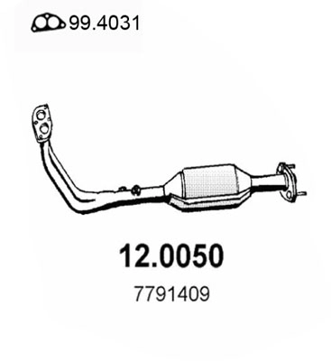 12.0050