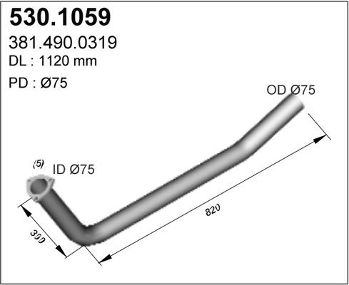 530.1059