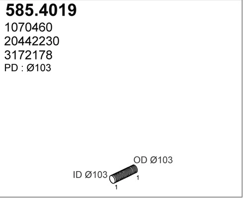 585.4019