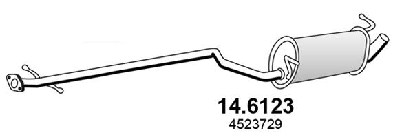 14.6123