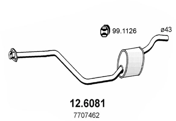 12.6081