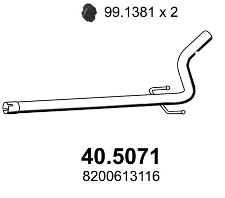 40.5071