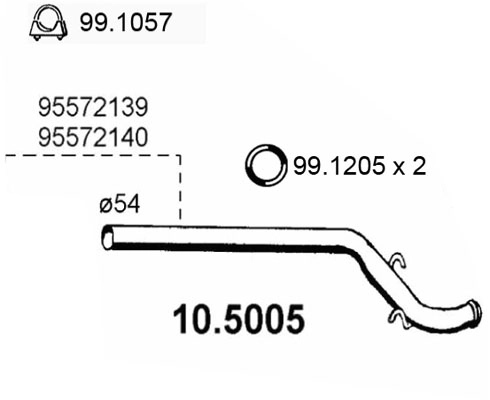 10.5005