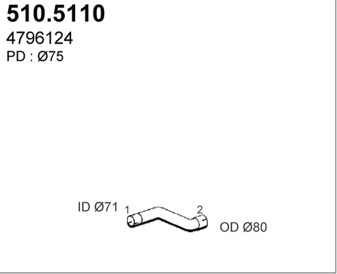 510.5110