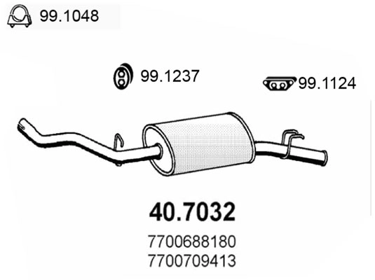 40.7032