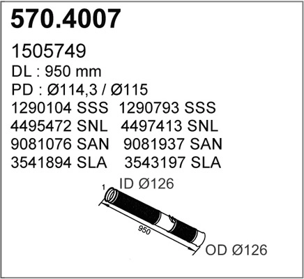 570.4007