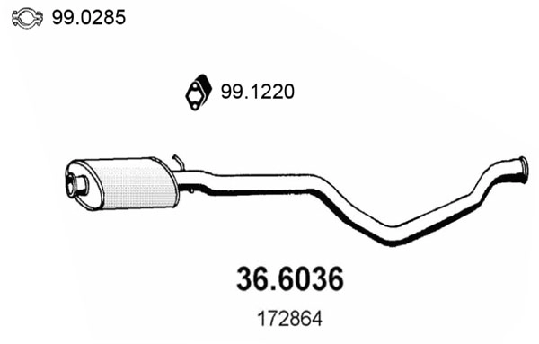 1717F0