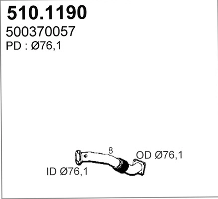 510.1190