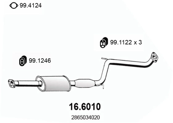 16.6010