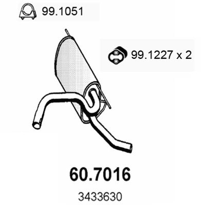 60.7016