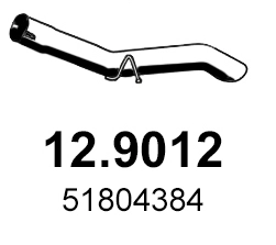 12.9012