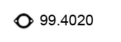 99.4020