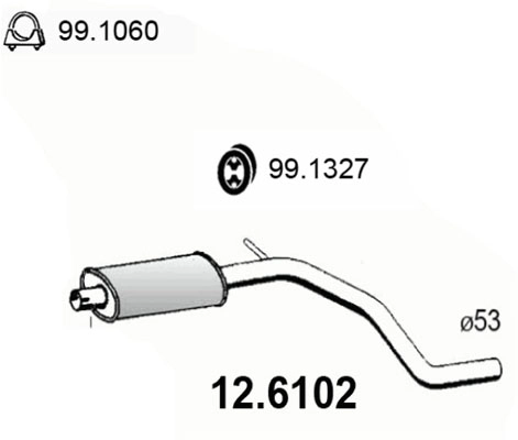 12.6102