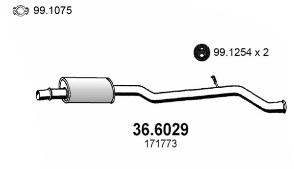 36.6029
