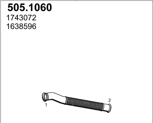 505.1060
