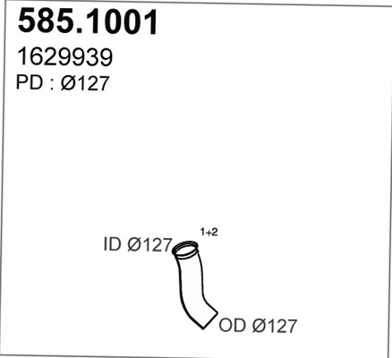 585.1001