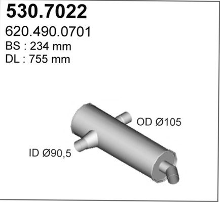 530.7022