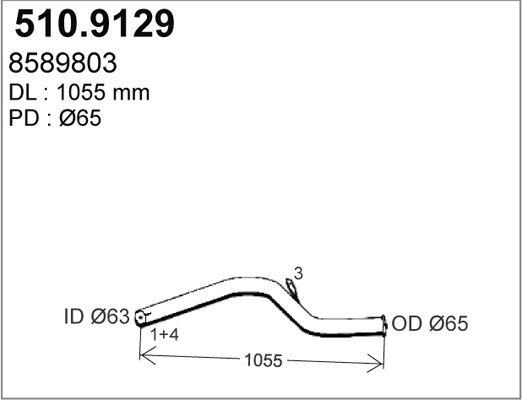510.9129
