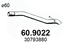60.9022