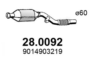 28.0092