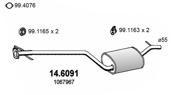 14.6091
