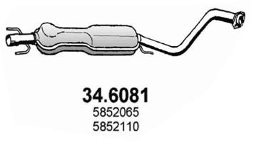 34.6081