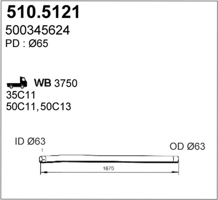 510.5121