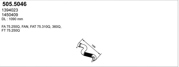 505.5046