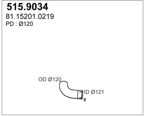 515.9034