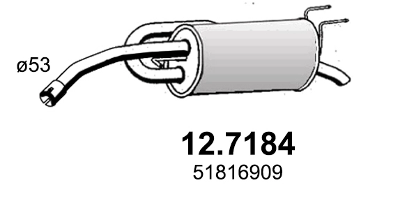 12.7184