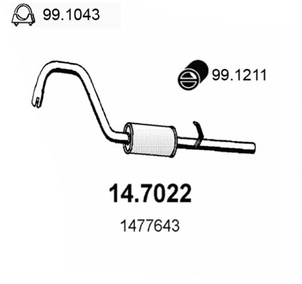 14.7022