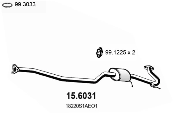 15.6031