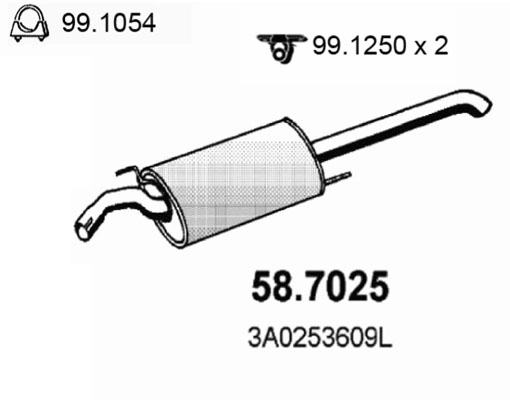 58.7025