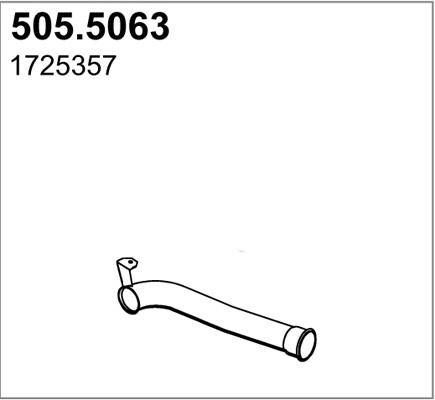 505.5063